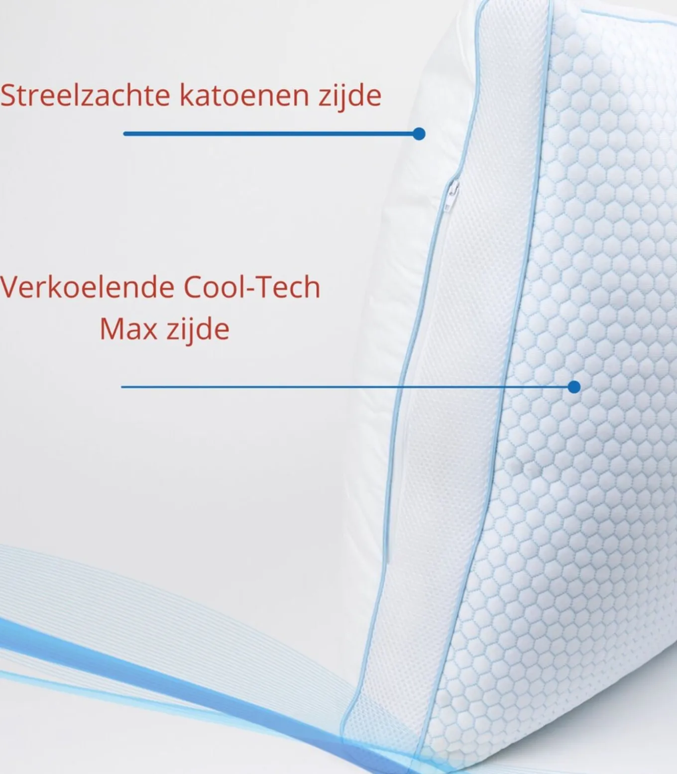 MediDream Hoofdkussen