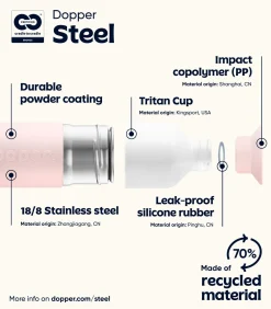 Roestvrijstalen Drinkfles Steel 350ml Soft Pink