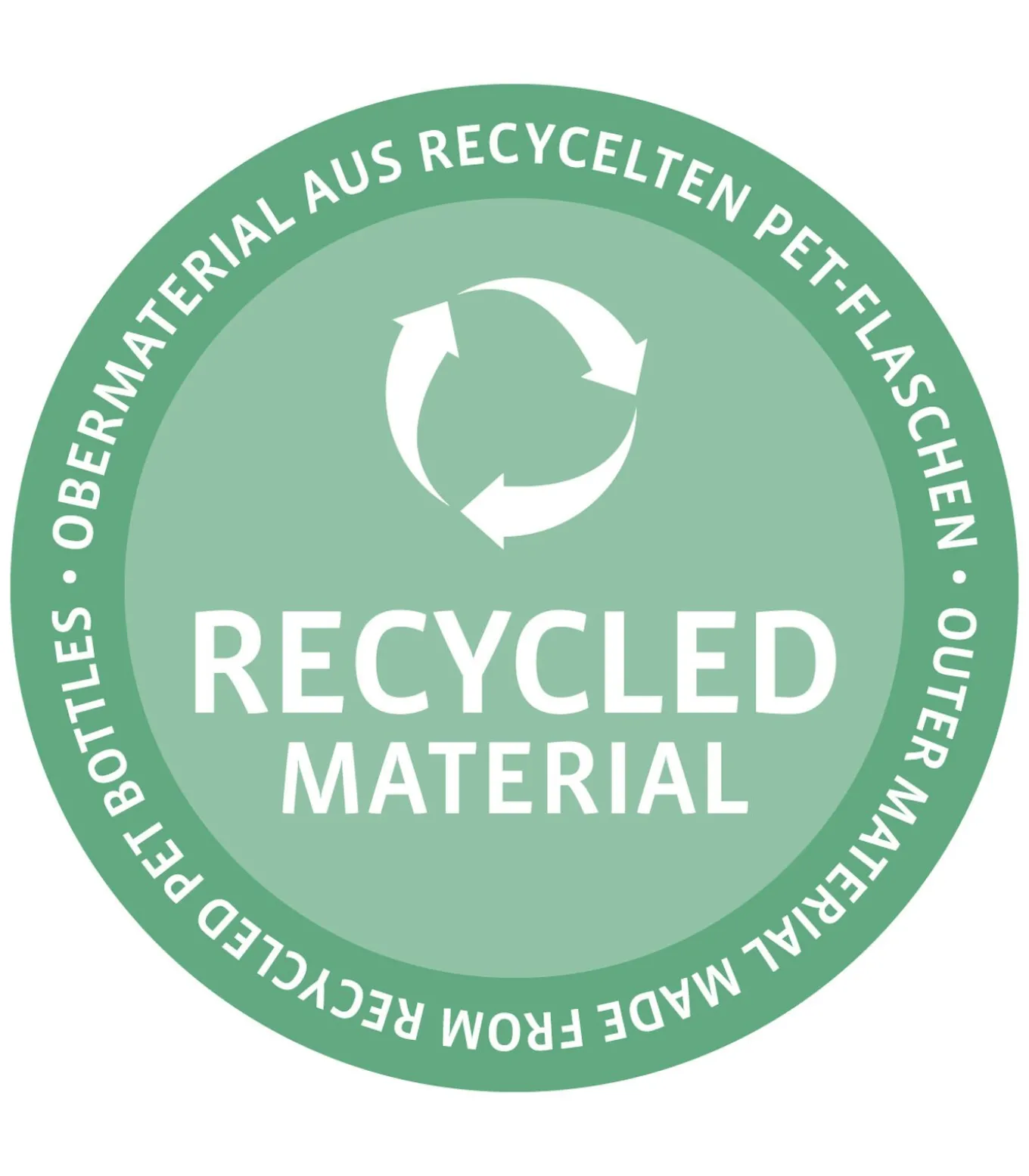 Toiletbag - Toilettas